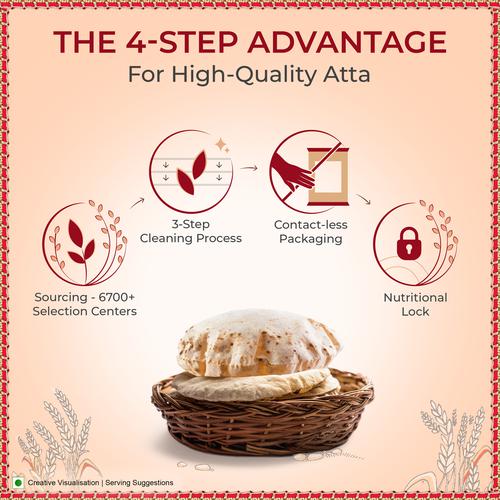 Aashirvaad Superior Mp Atta 1kg - extra image